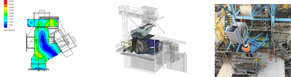 Gas turbine
Acoustic enclosure
Ventilation 
Fan
Heat extraction 
ATEX
GE
ALSTOM
SIEMENS