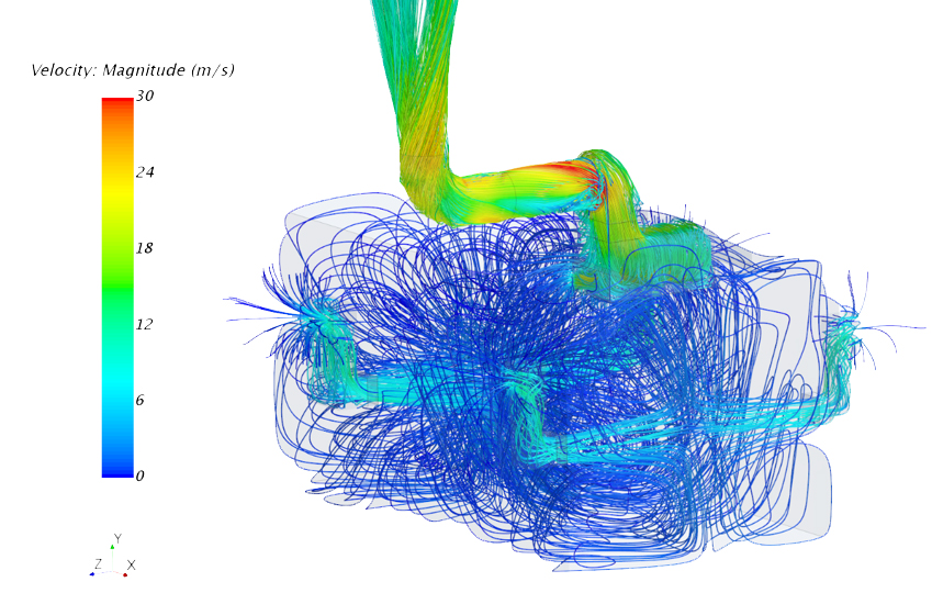 Ventilation turbine aéraulique surpression vitesse