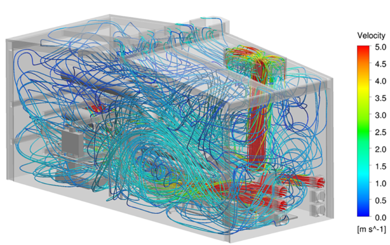 Engine hall ventilation SAI France